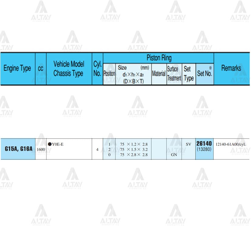 SEGMAN SWIFT 92-97 1.6 / VITARA 1.6 / 92-98 / 75.50mm / G16A-G16B / 0.50 TAKIM - RIK
